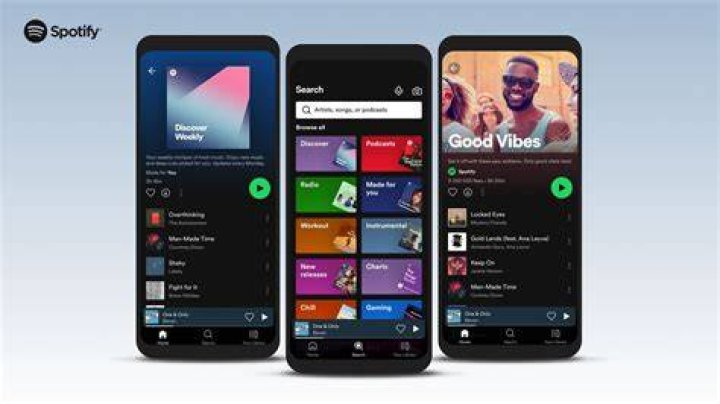The Spotify app on an iPhone