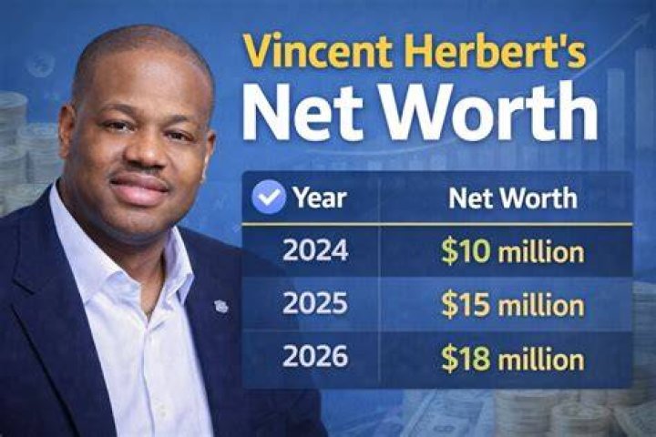 Vincent Herbert Net Worth Celebrity Net Worth