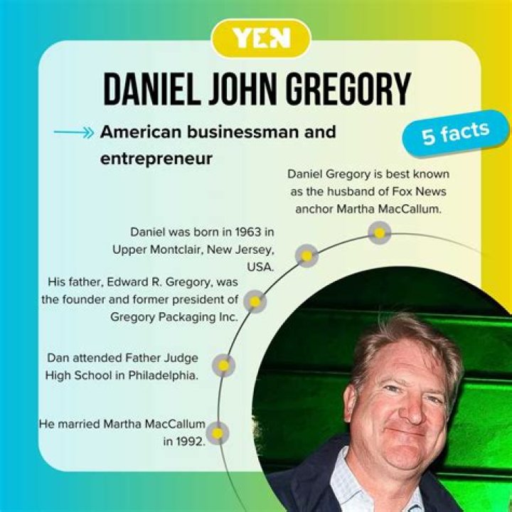 What Does Daniel John Gregory Do For A Living?