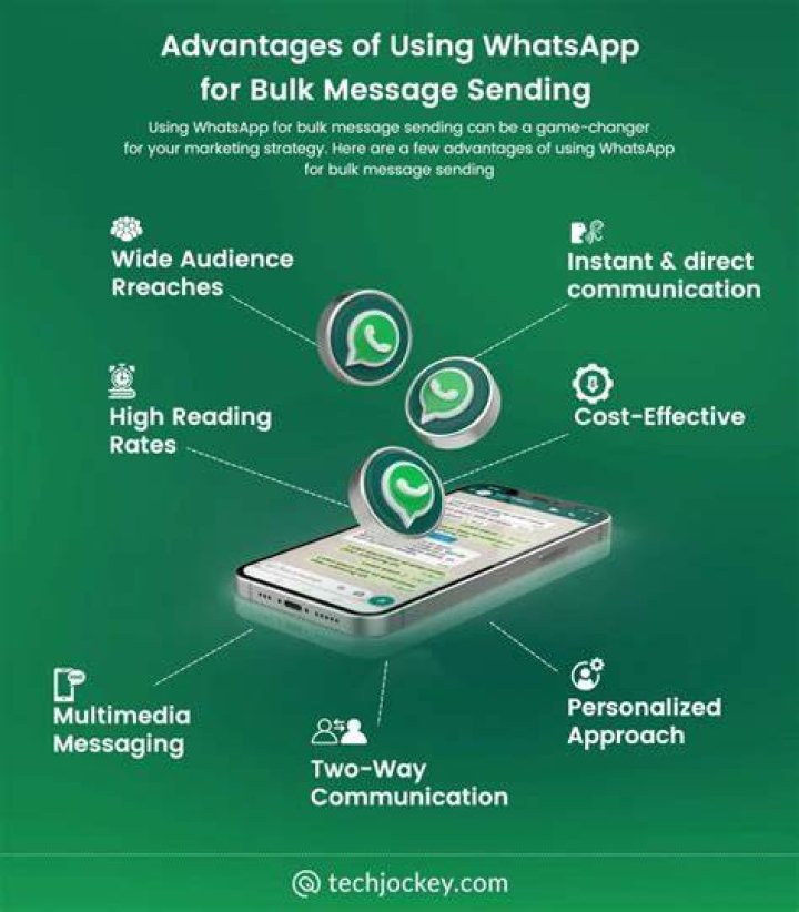 whatsapp ios message