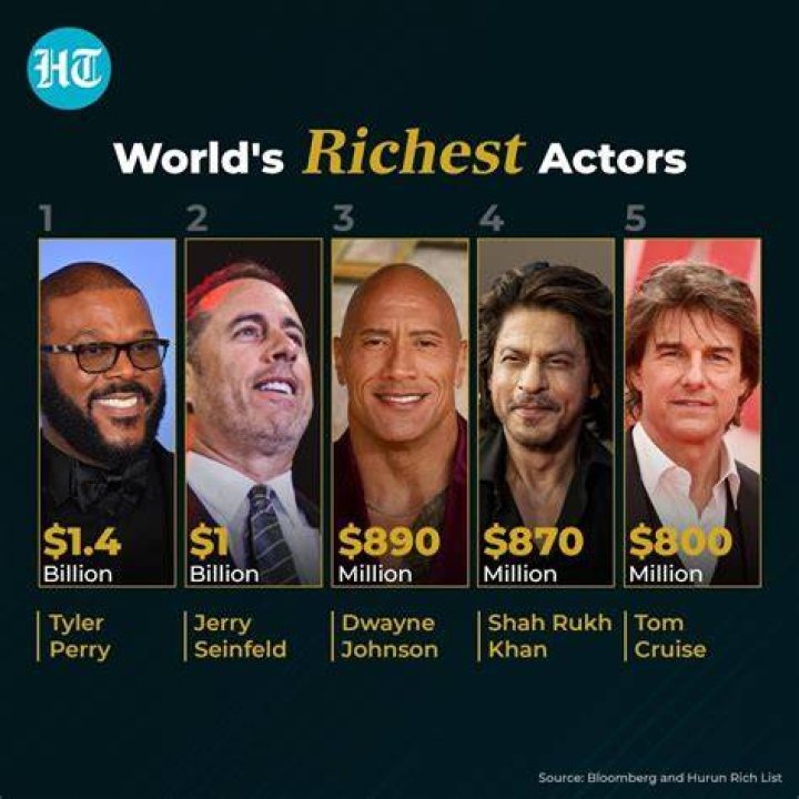 Which ‘Jeopardy!’ Champion Has The Highest Net Worth?