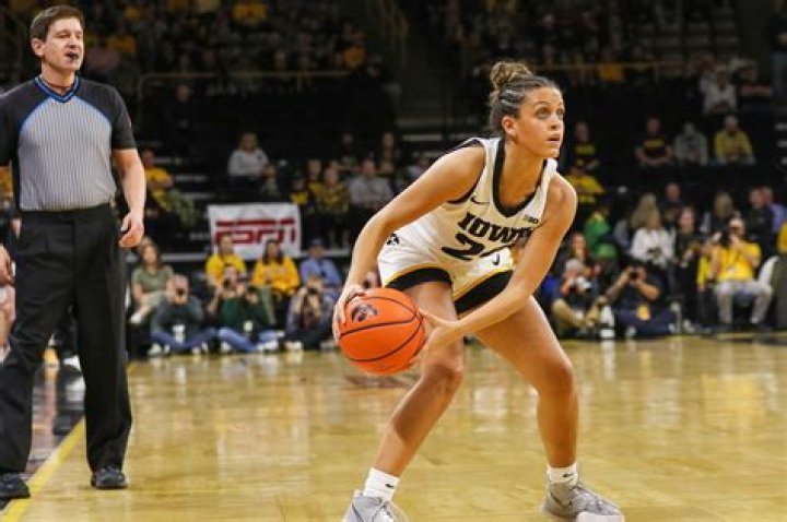 Why Is Gabbie Marshall Not Invited to the 2024 WNBA Draft Despite